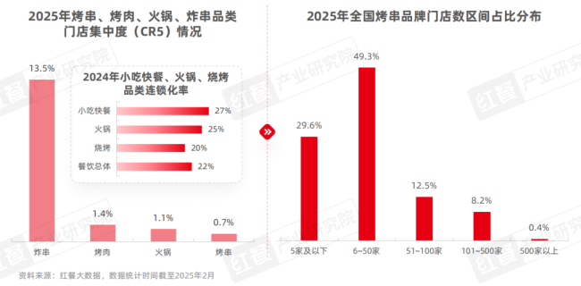 1742889281-5f1bff23fd7253e