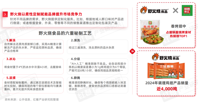 1742889282-4db9415aecef8be